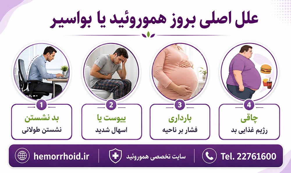 علت های معمول بروز هموروئید یا بواسیر در مردان و زنان