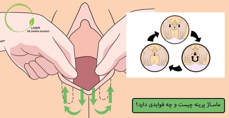 ماساژ پرینه چیست و چه فوایدی دارد؟